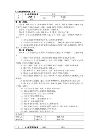 【人事制度】人力资源管理制度