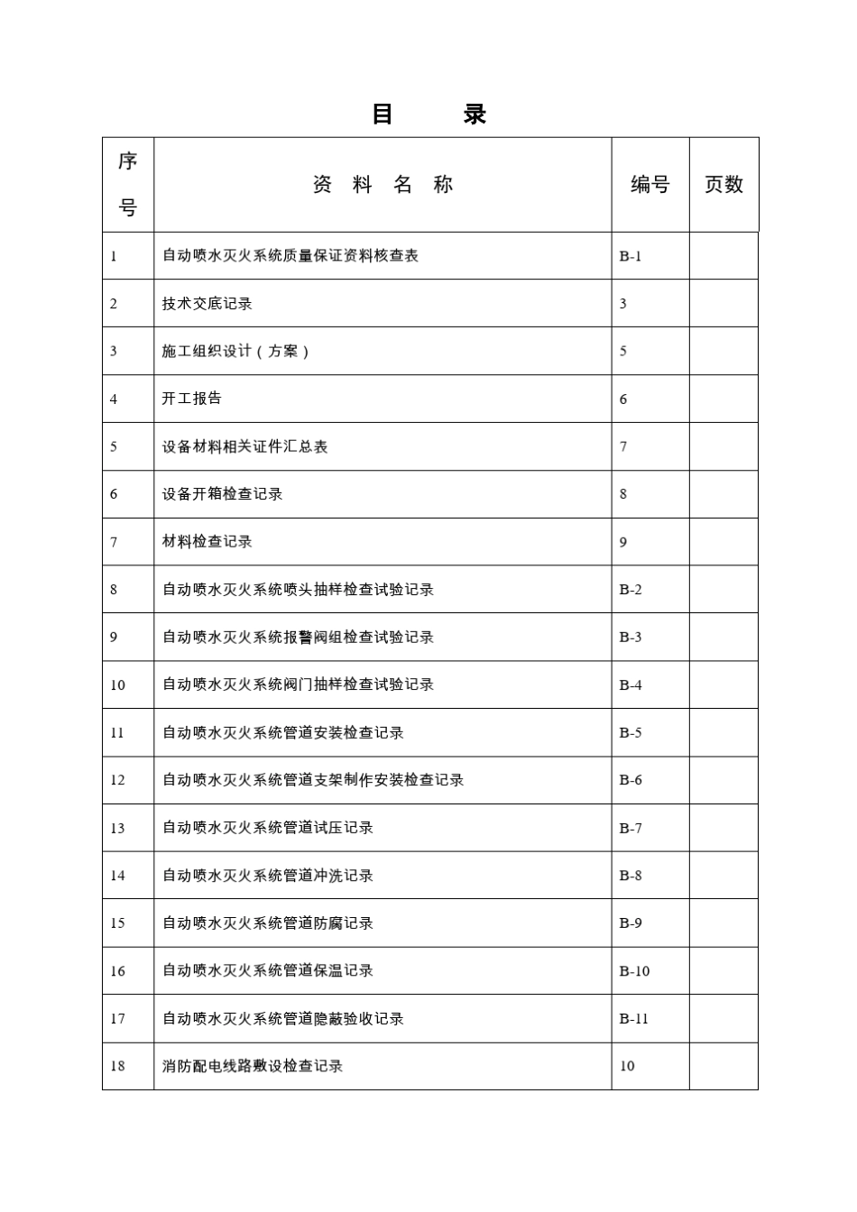 自动喷水灭火系统施工安装全程验收记录_第2页