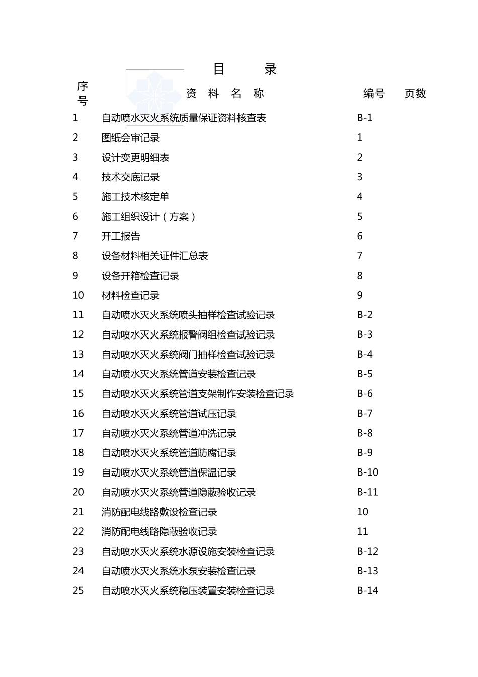自动喷水灭火系统施工安装质量记录表_secret_第2页