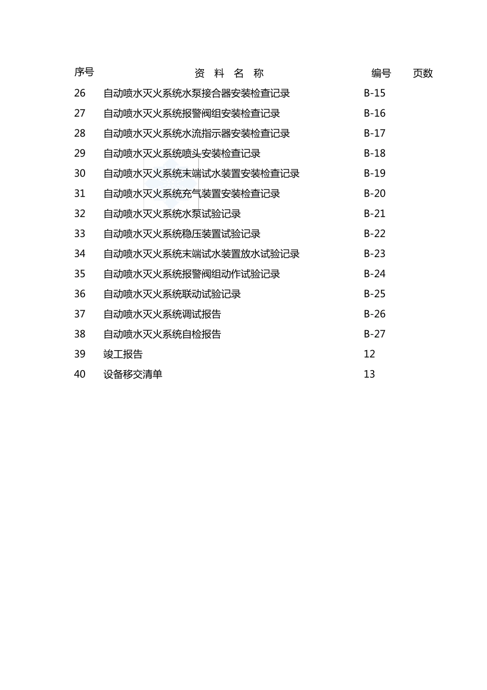 自动喷水灭火系统施工安装质量记录表_secret_第3页