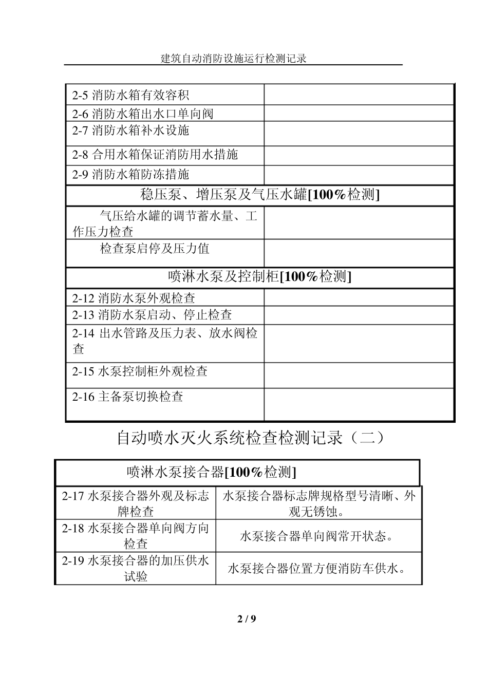 自动喷水灭火系统检查检测记录_第2页