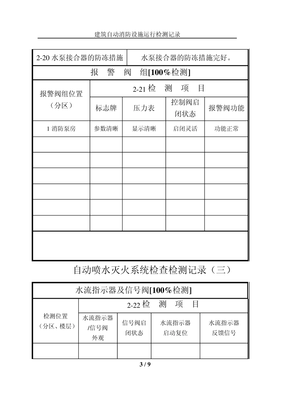 自动喷水灭火系统检查检测记录_第3页
