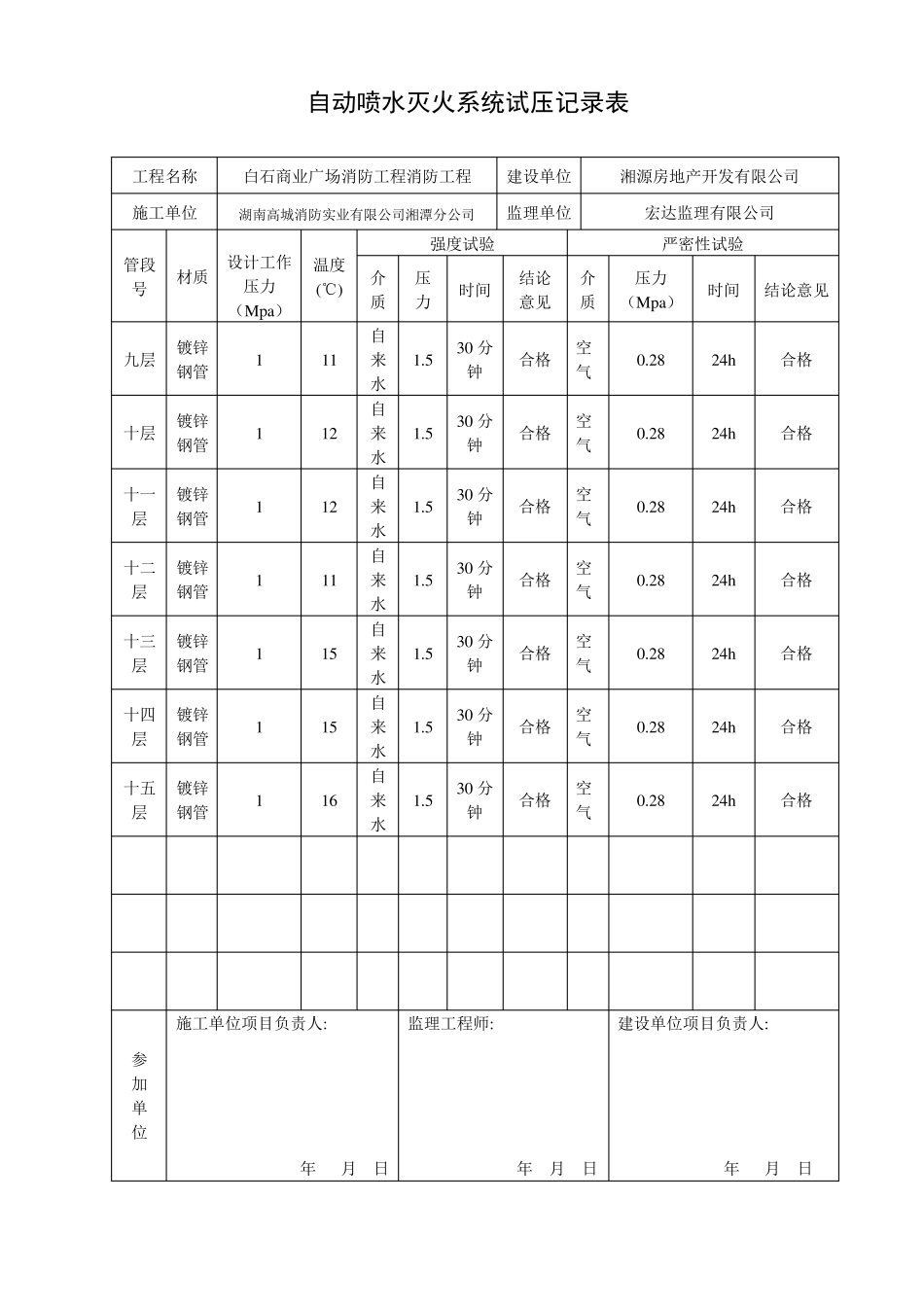 自动喷水灭火系统试压记录表_第1页