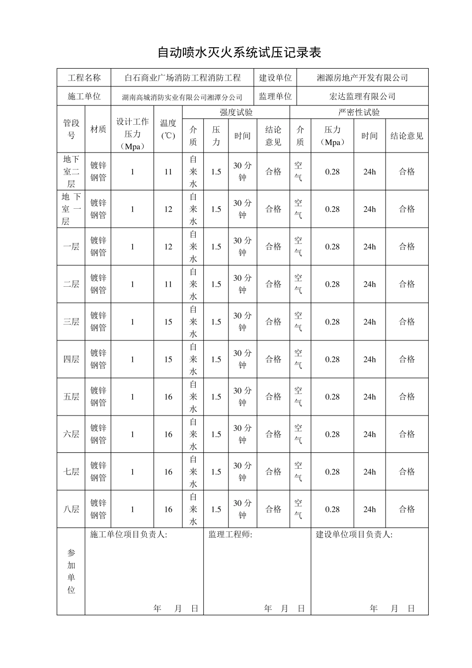 自动喷水灭火系统试压记录表_第2页
