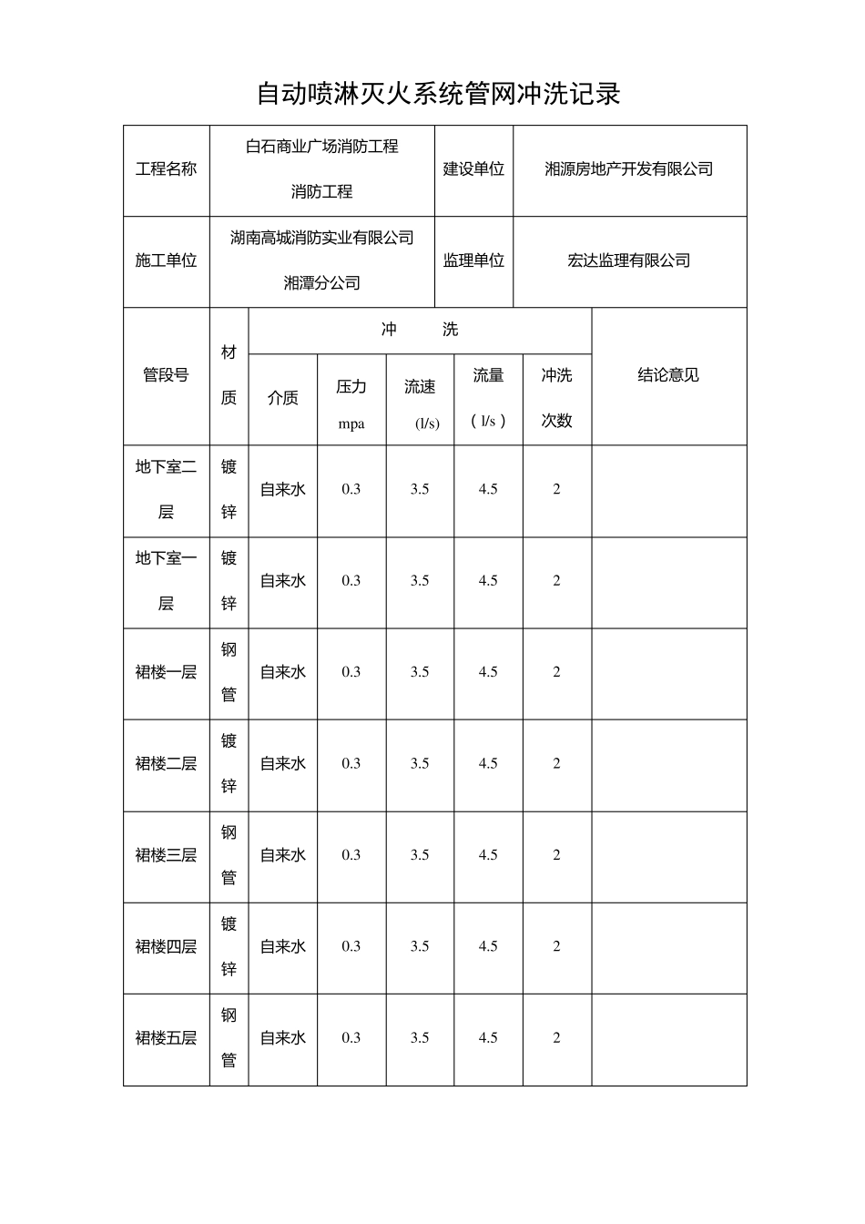 自动喷水灭火系统试压记录表_第3页