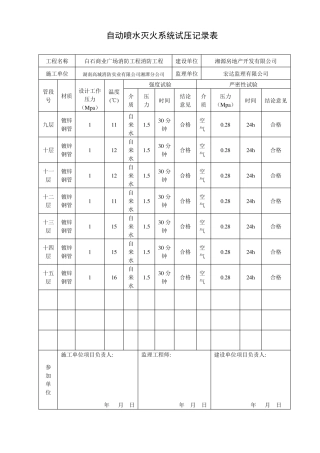 自动喷水灭火系统试压记录表