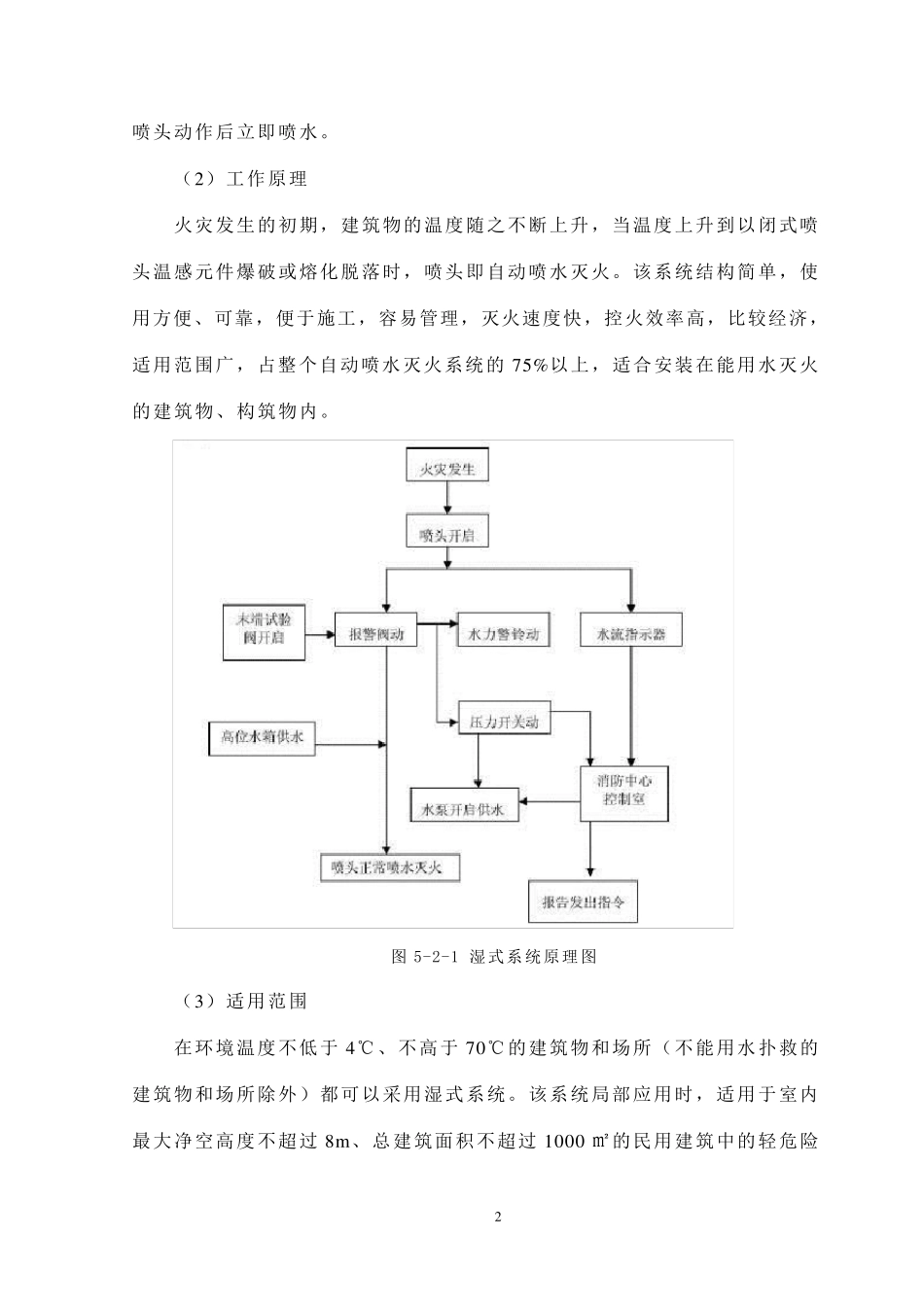 自动喷淋灭火系统_第2页