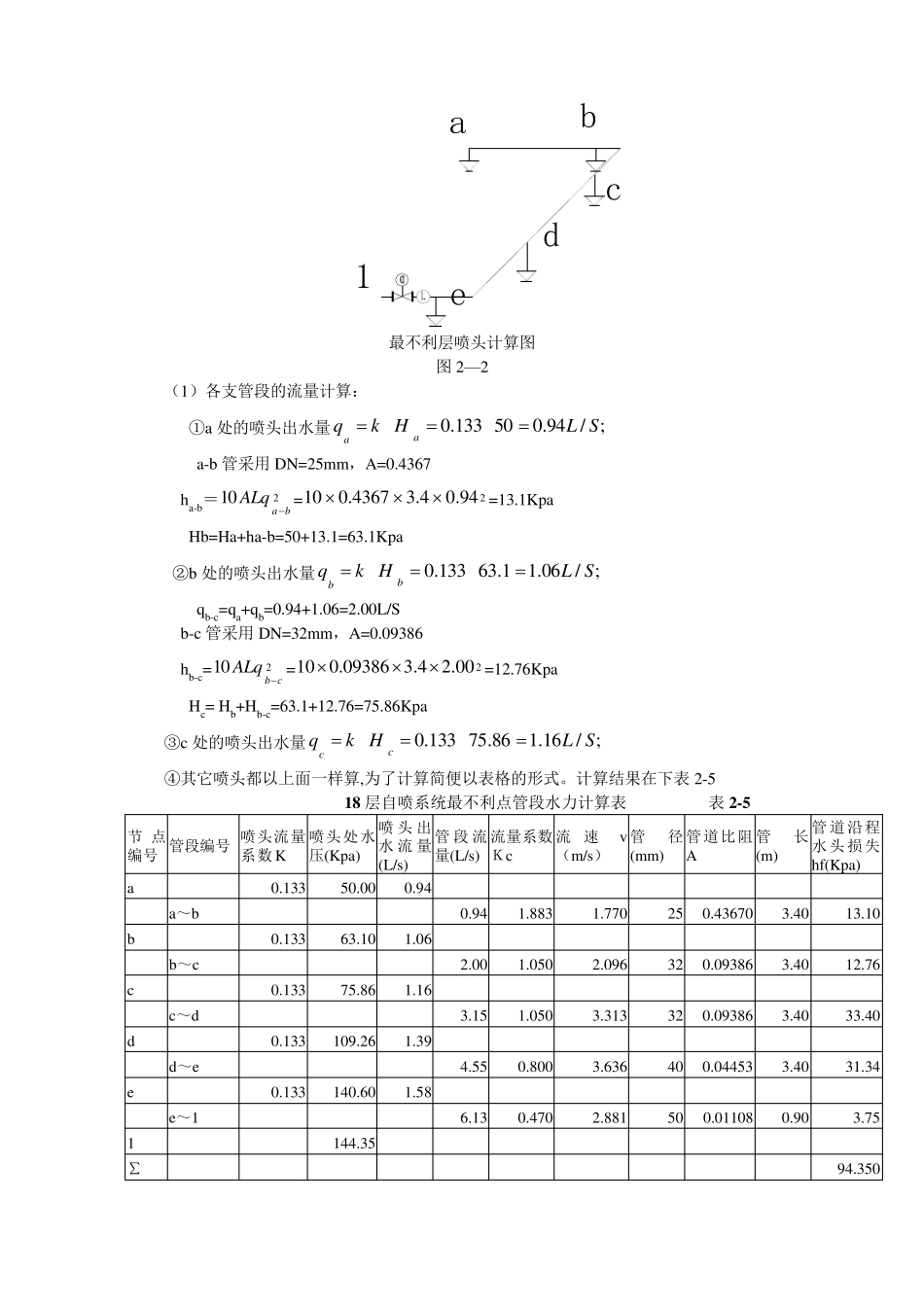 自动喷淋系统计算_第2页