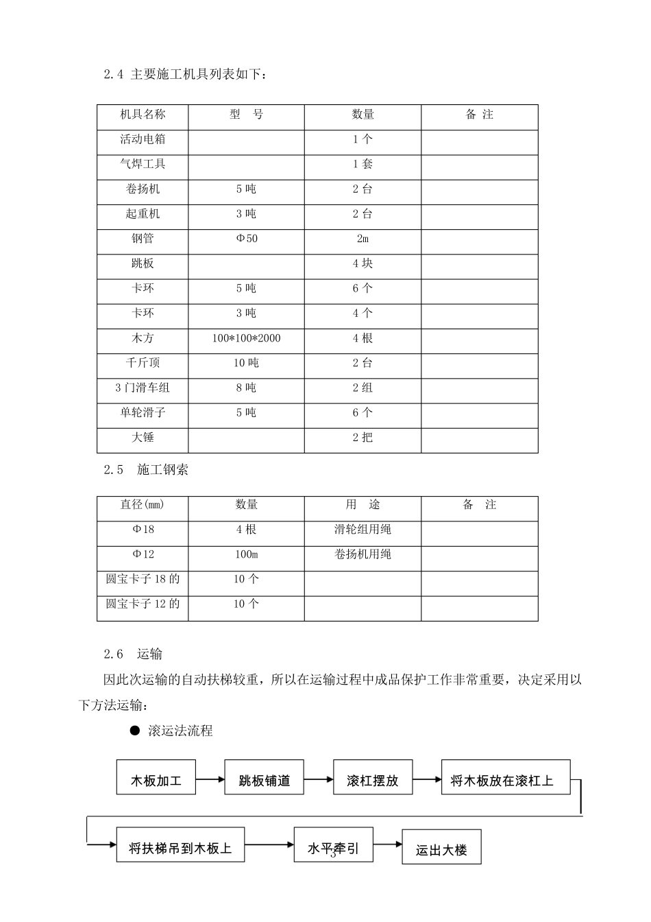 自动扶梯拆除作业指导书_第3页
