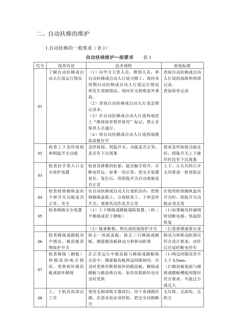 自动扶梯的维护保养方案_第2页