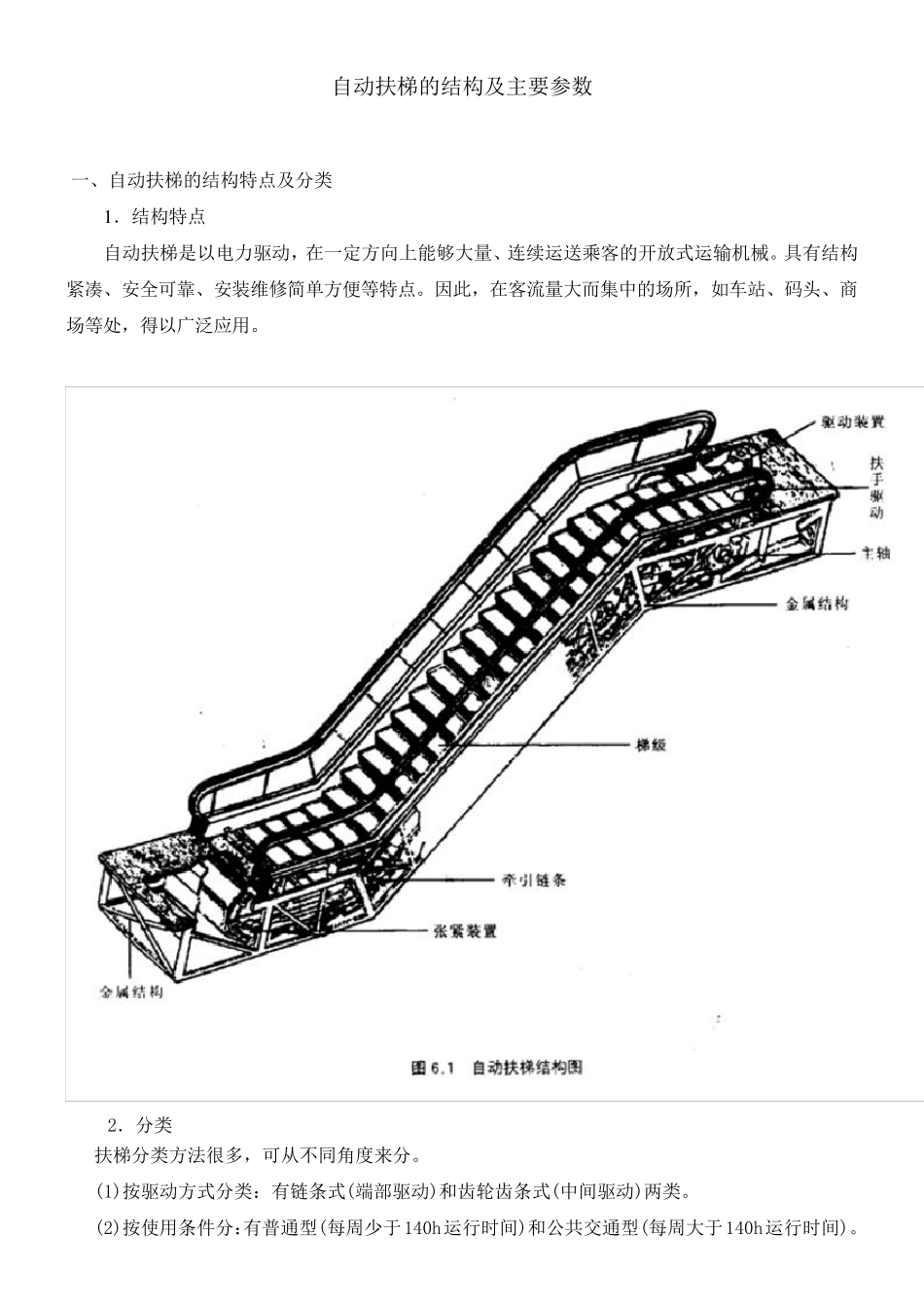 自动扶梯结构_第1页