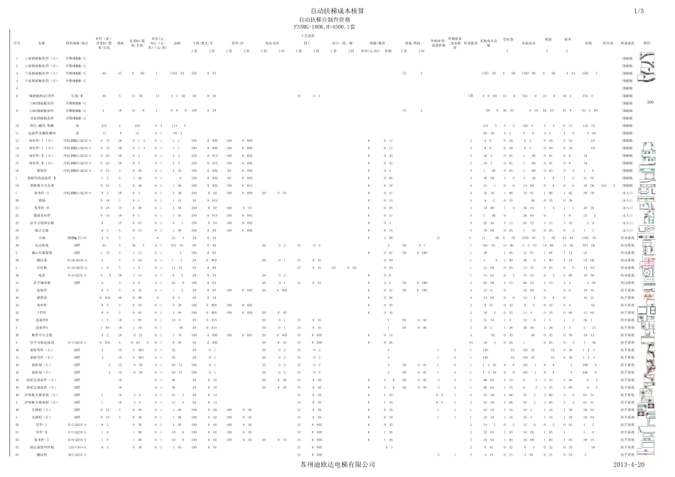 自动扶梯零件成本核算(精重)090305_第1页