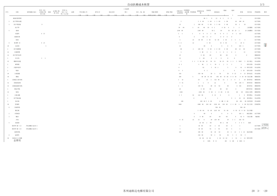 自动扶梯零件成本核算(精重)090305_第3页
