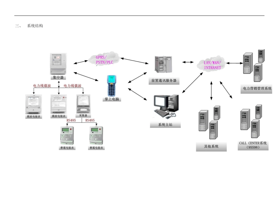 自动抄表系统技术方案武汉_第3页