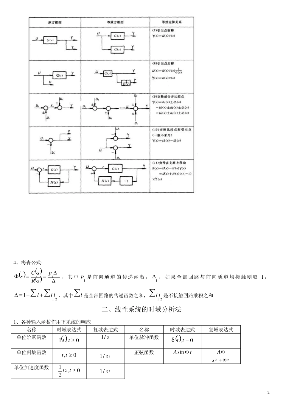自动控制原理复习资料_第2页