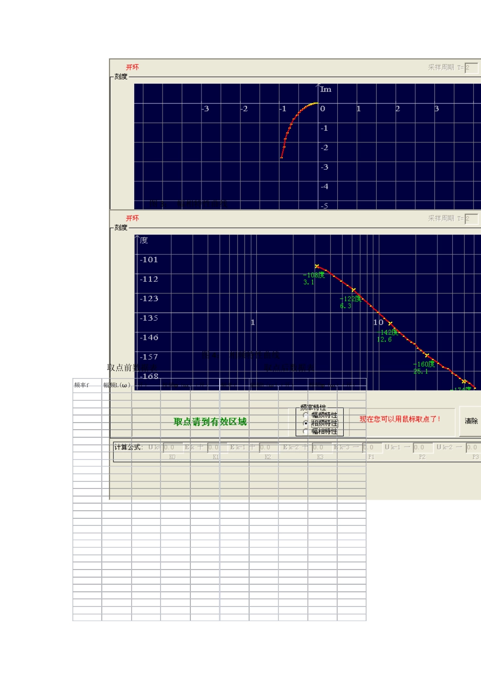 自动控制原理学生实验：二阶开环系统的频率特性曲线_第3页