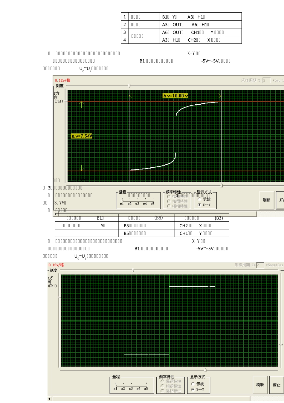 自动控制原理学生实验：非线性系统的相平面分析_第2页