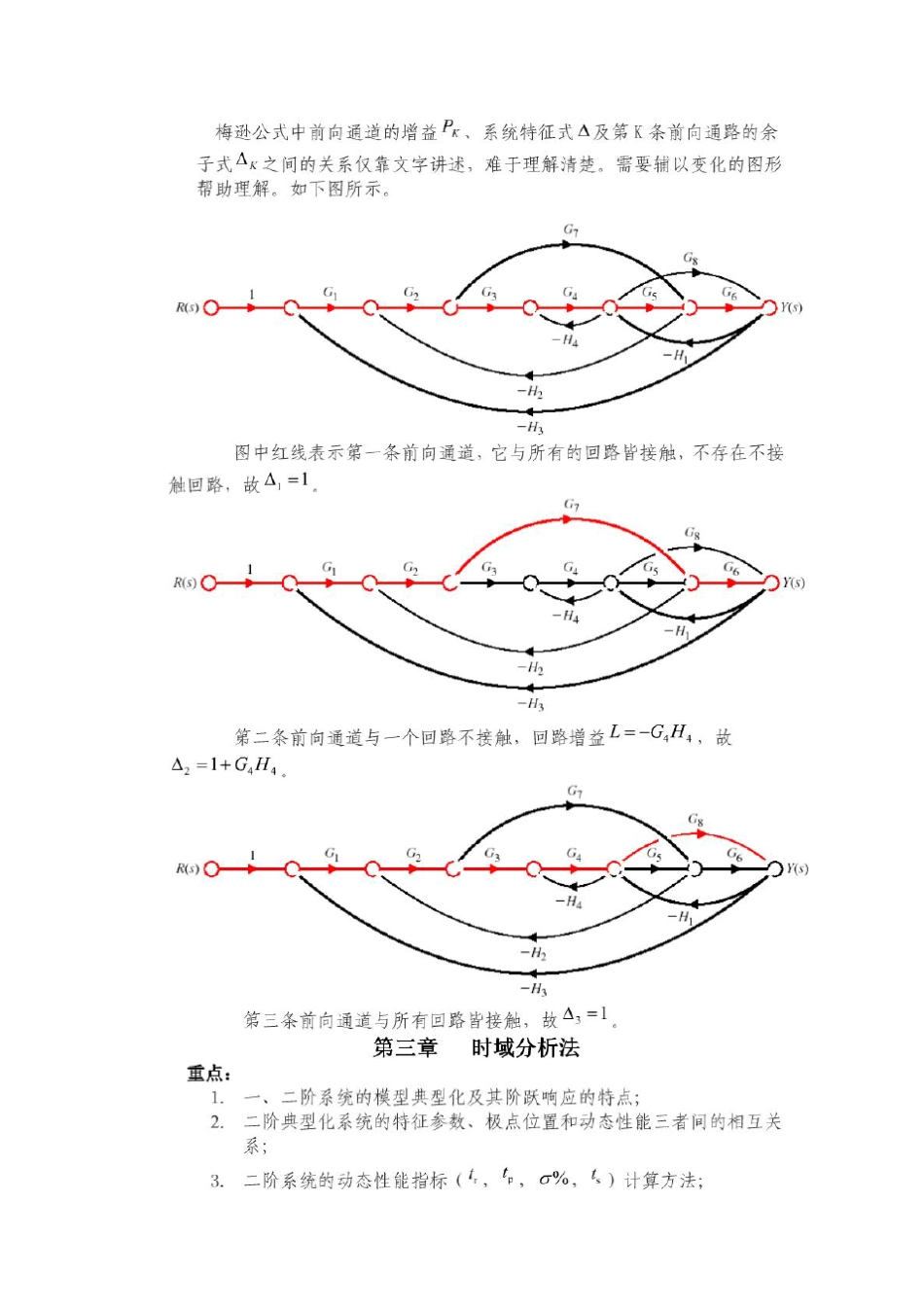 自动控制原理教材重点和课后习题答案(重庆大学出版社涂植英等)_第3页