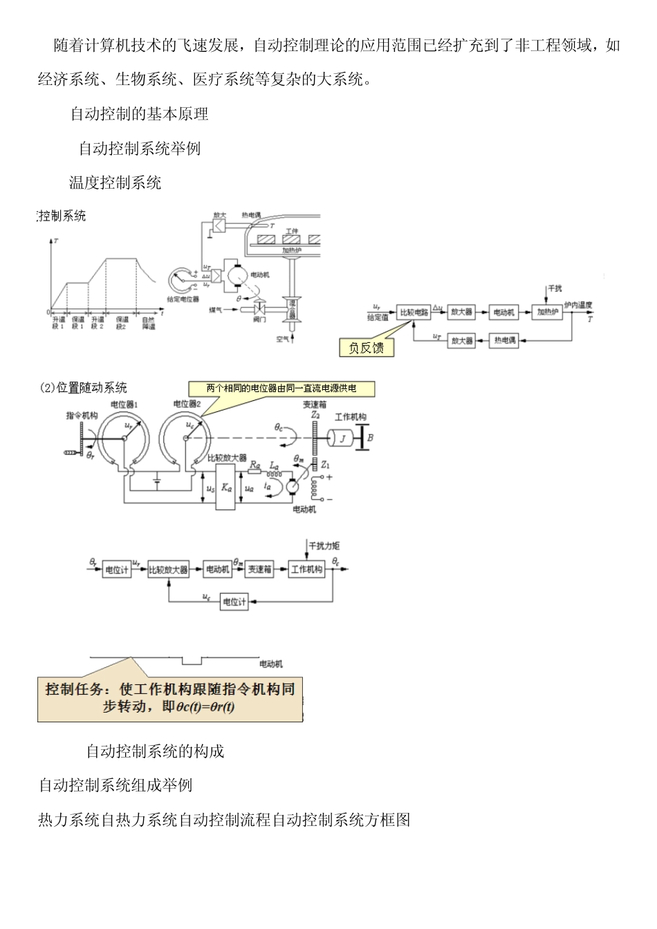 自动控制原理是自动化学科的重要理论基础(基本概念)_第2页