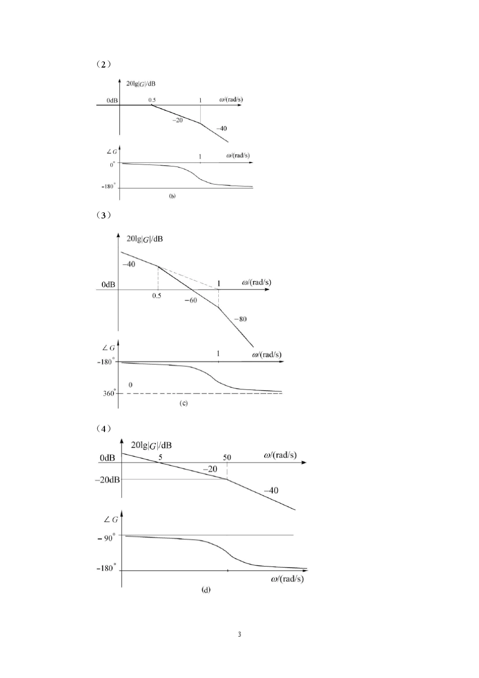 自动控制原理梅晓榕习题答案5_第3页