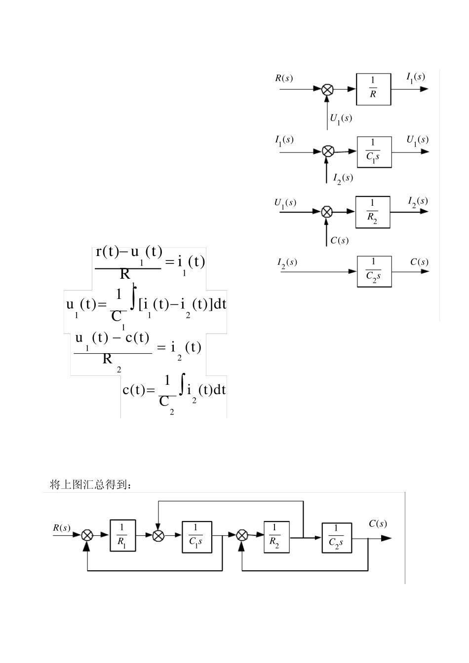 自动控制原理的各章重点考题与解析_第3页