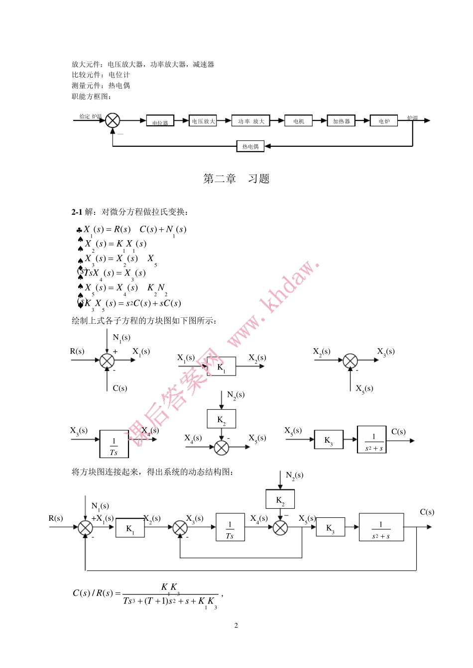自动控制原理答案完全版_第二版(孟庆明)_第2页