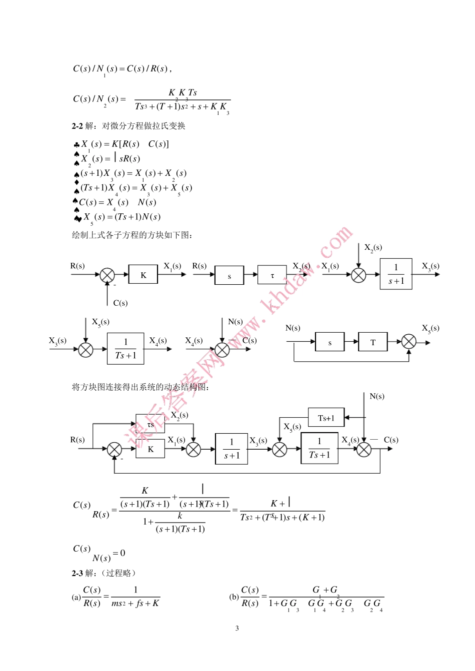 自动控制原理答案完全版_第二版(孟庆明)_第3页