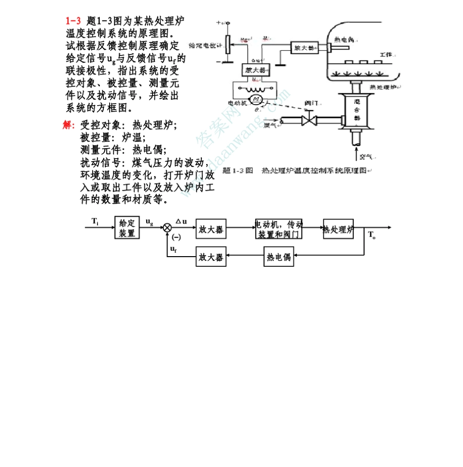 自动控制理论毕效辉课后答案[18章]_第2页