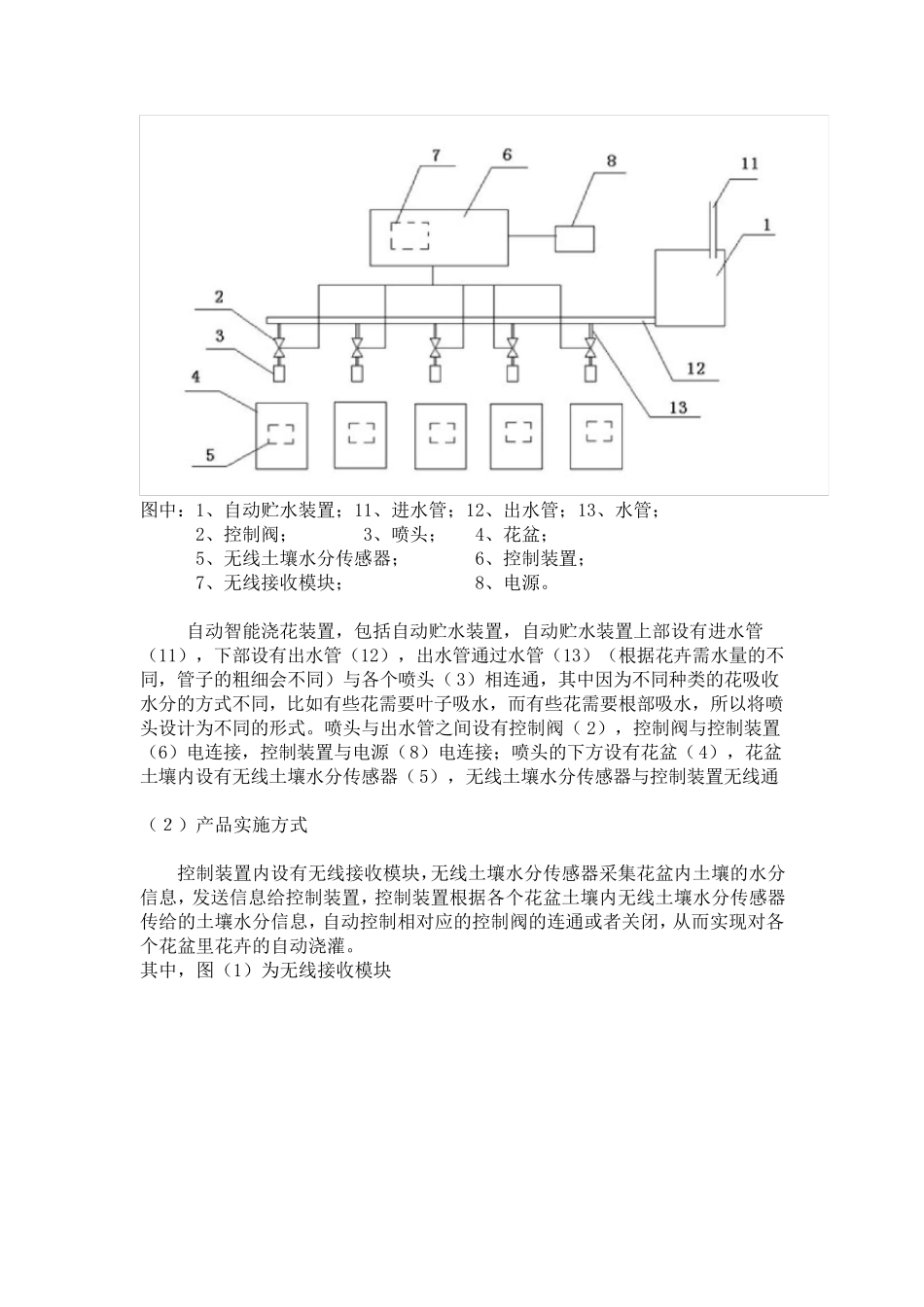 自动智能浇花装置_第3页