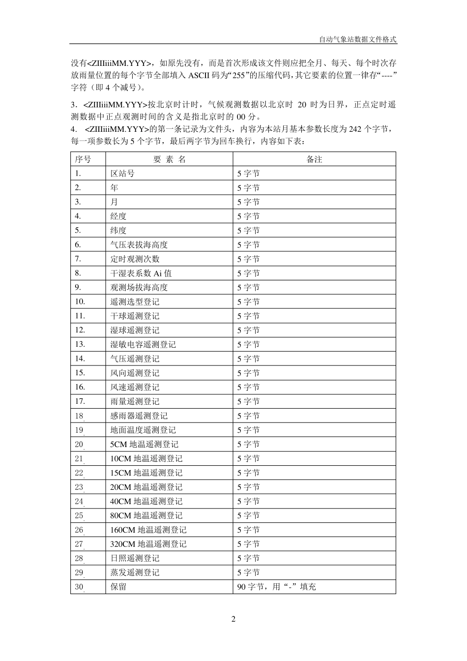 自动气象站数据文件格式1_第2页