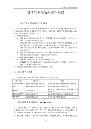 自动气象站数据文件格式1
