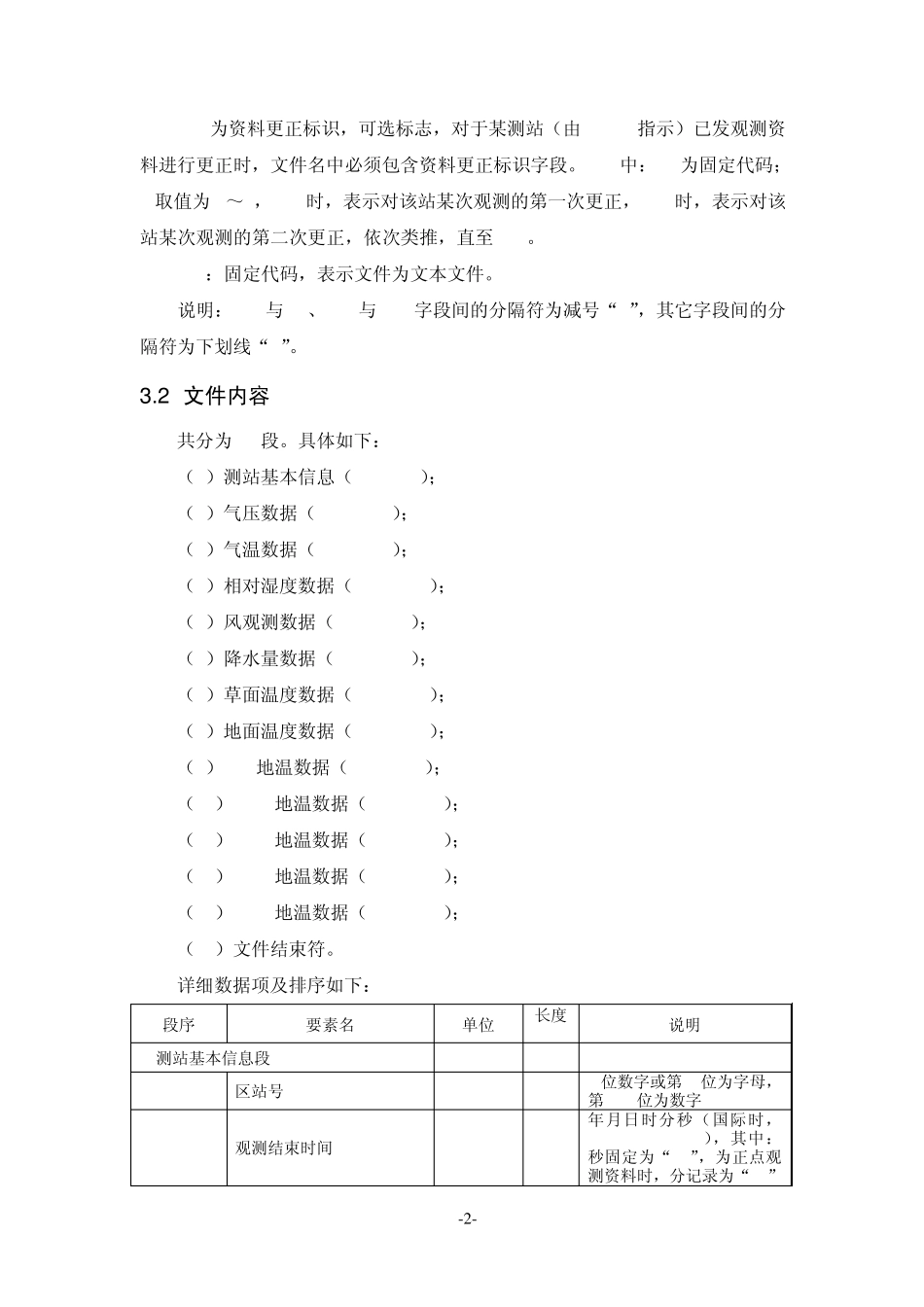 自动气象站逐分钟数据传输规定_第2页
