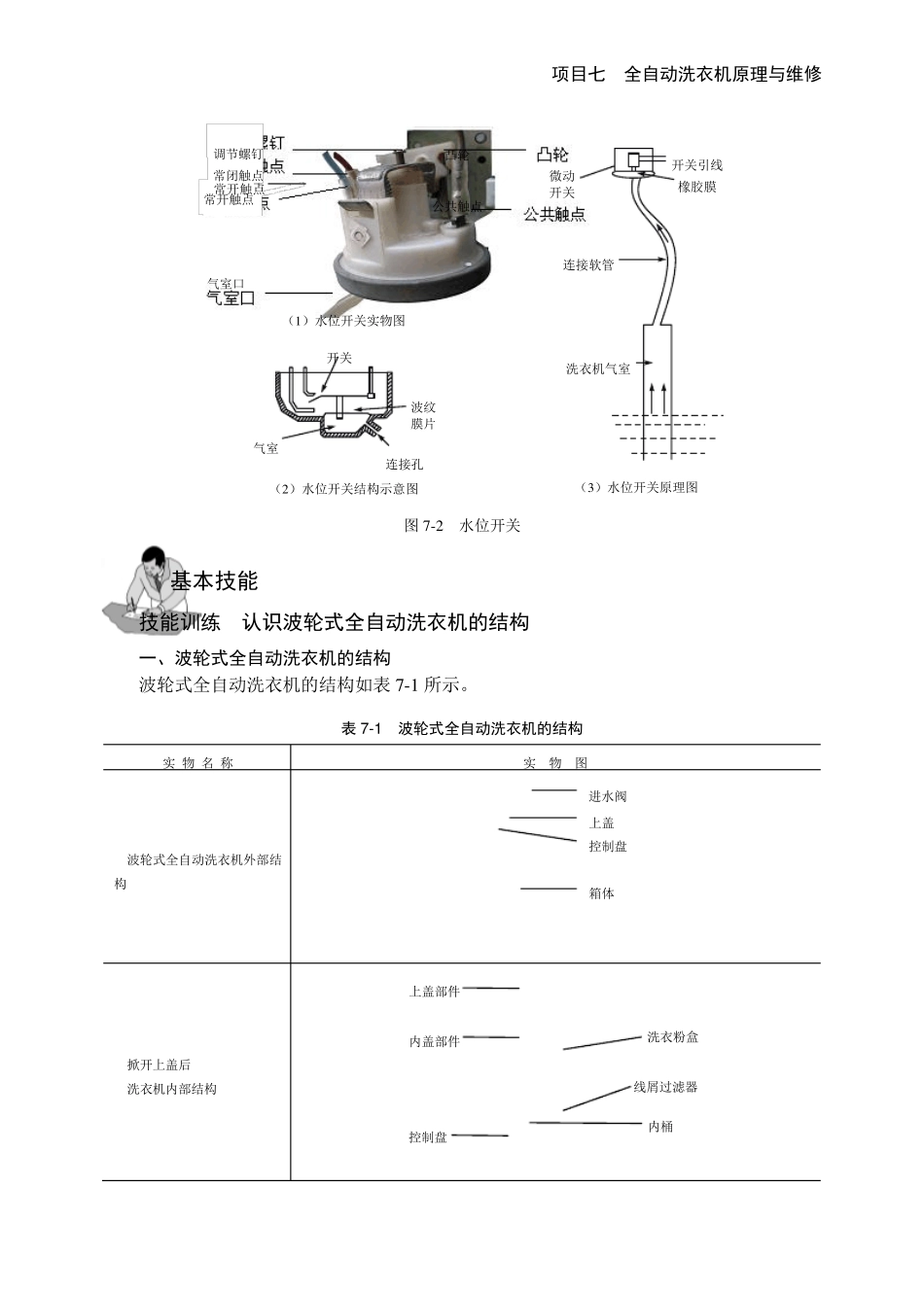自动洗衣机原理与常见故障处理_第3页
