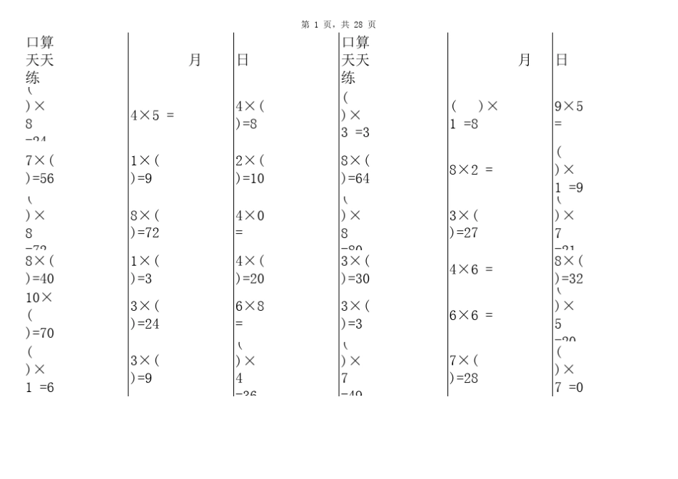 自动生成乘法口算天天练(加强版)_第1页