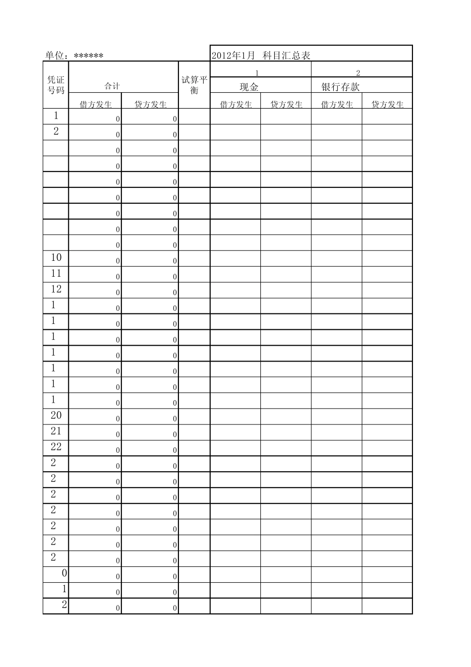 自动生成会计科目汇总表及会计报表的电子表格_第1页
