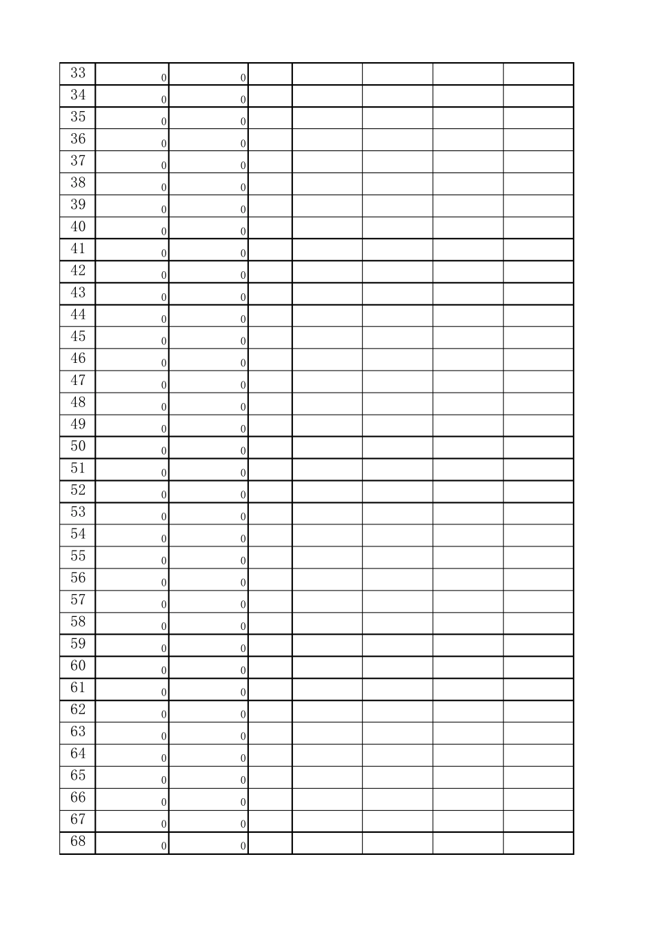 自动生成会计科目汇总表及会计报表的电子表格_第2页