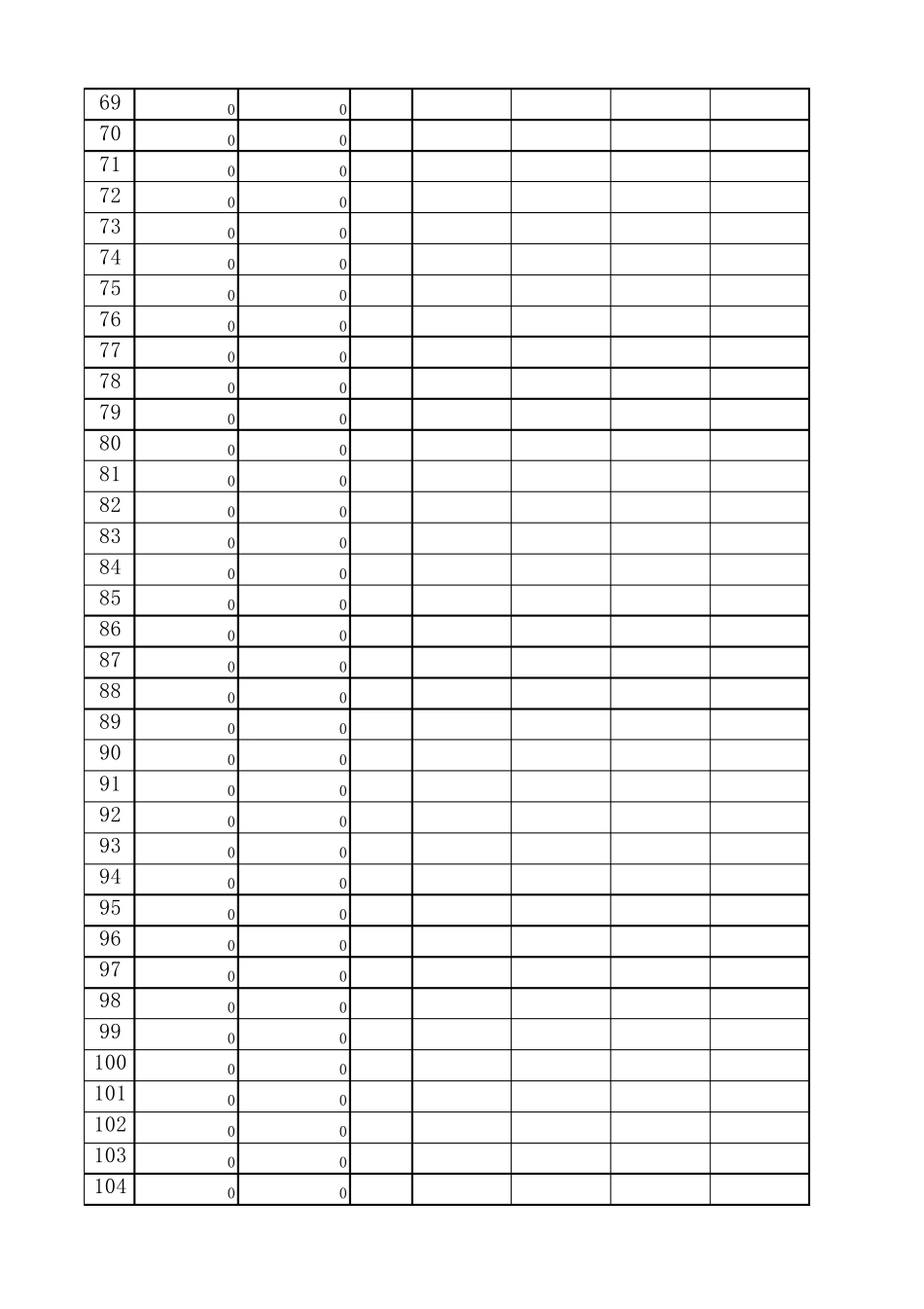 自动生成会计科目汇总表及会计报表的电子表格_第3页