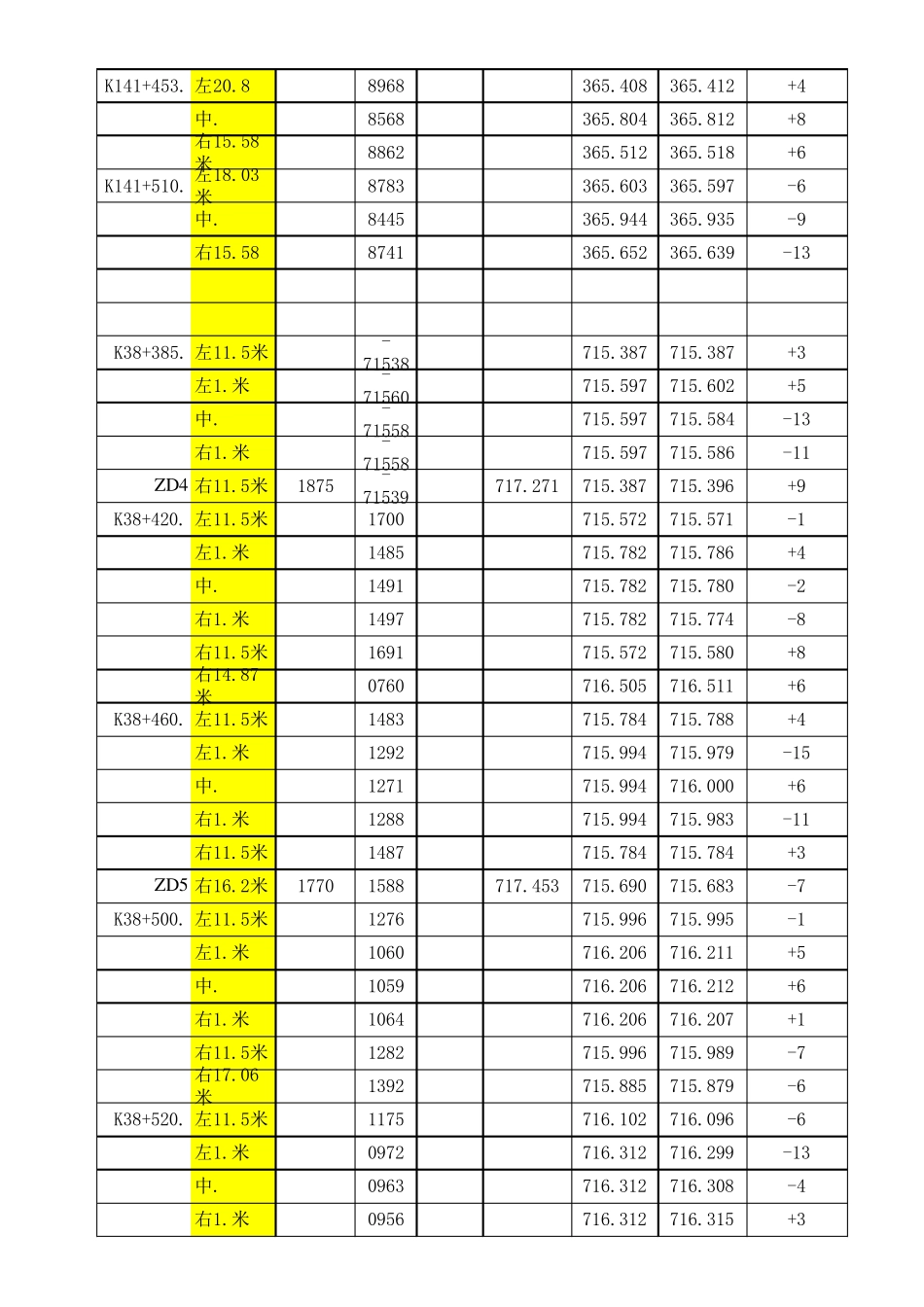 自动生成水准测量记录表_第2页