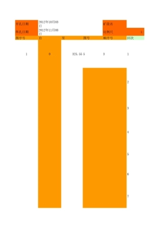 自动生成钻孔柱状图表格