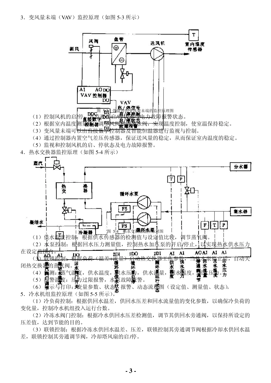 自动监控系统工程图_第3页