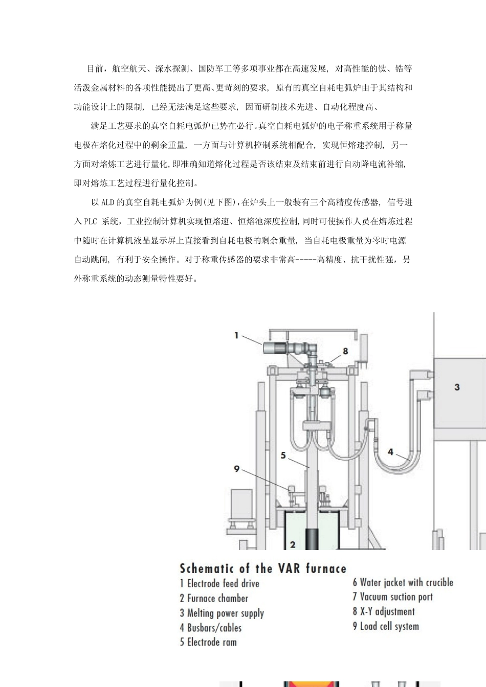 自动称重真空自耗电弧炉_第1页