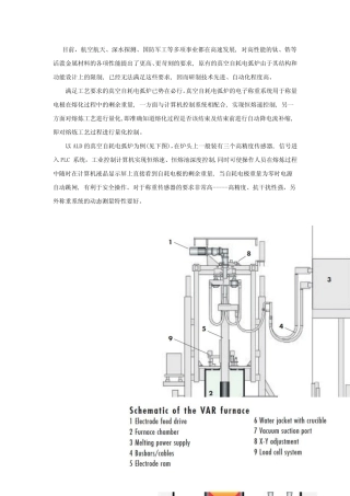 自动称重真空自耗电弧炉