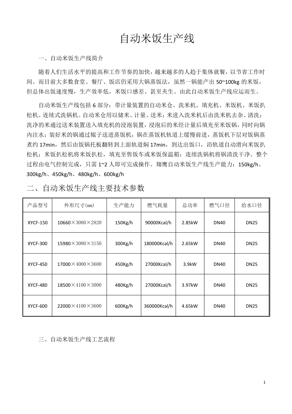 自动米饭生产线_第1页