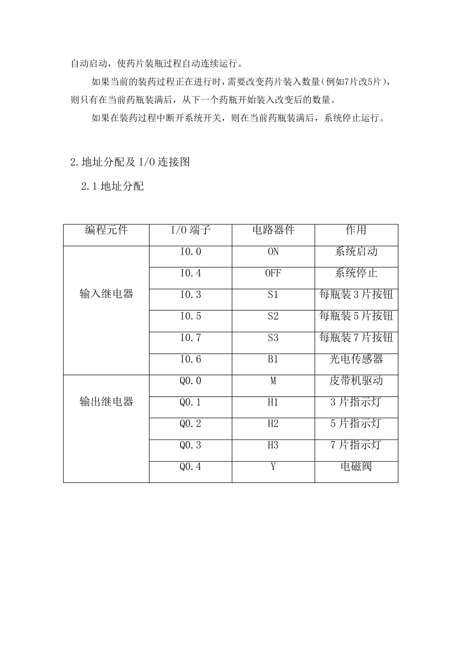 自动药片装瓶机控制_第2页