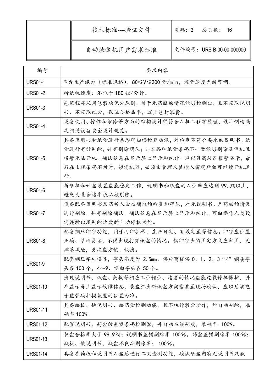自动装盒机URS_第3页
