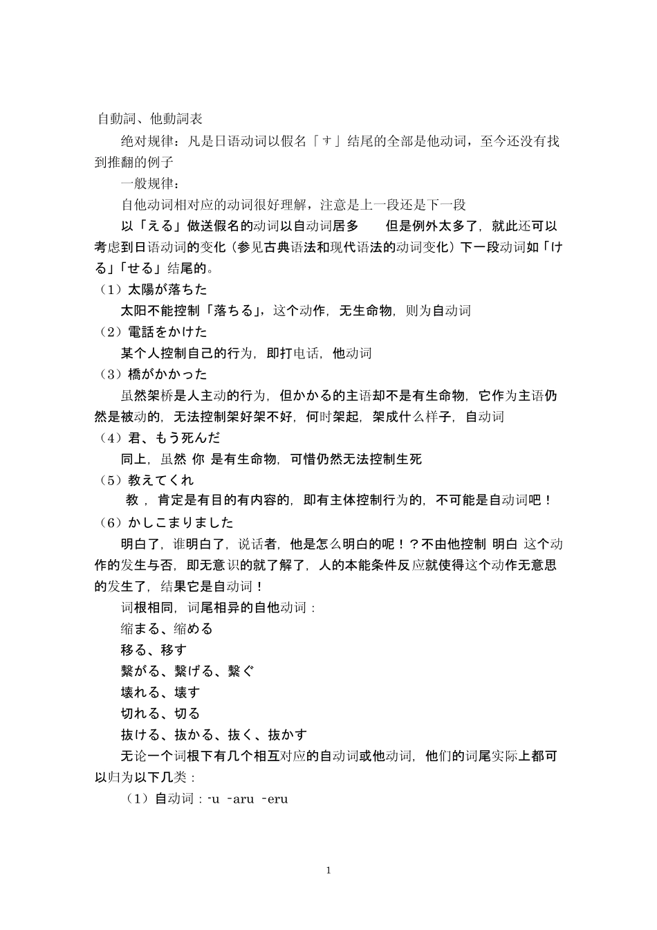 自动词、他动词表(自动词和他动词是学习日语比较会经常碰到的问题)_第1页