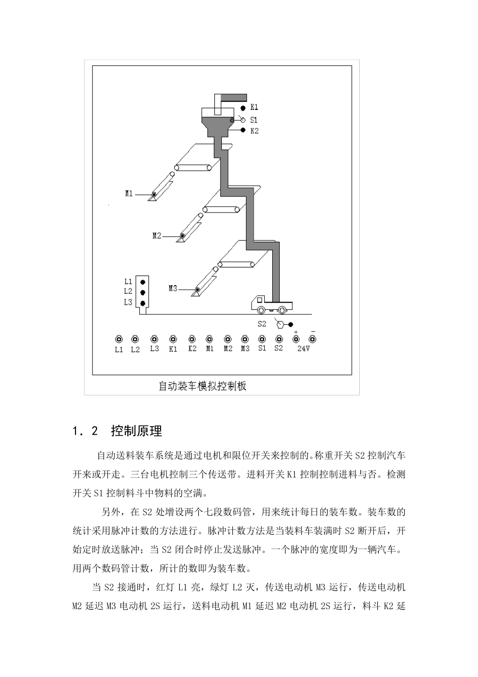 自动送料装车系统PLC控制设计_第2页
