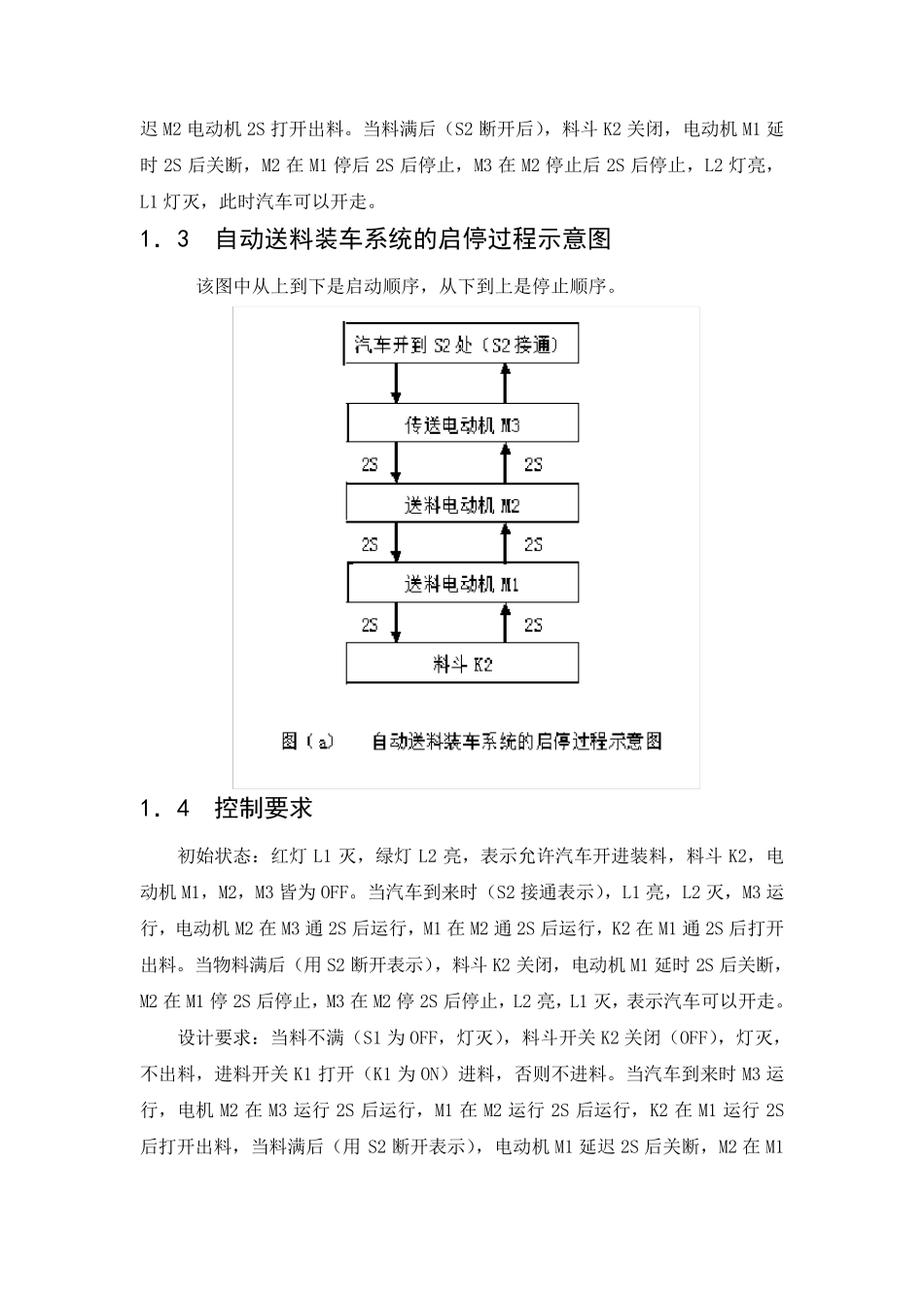 自动送料装车系统PLC控制设计_第3页