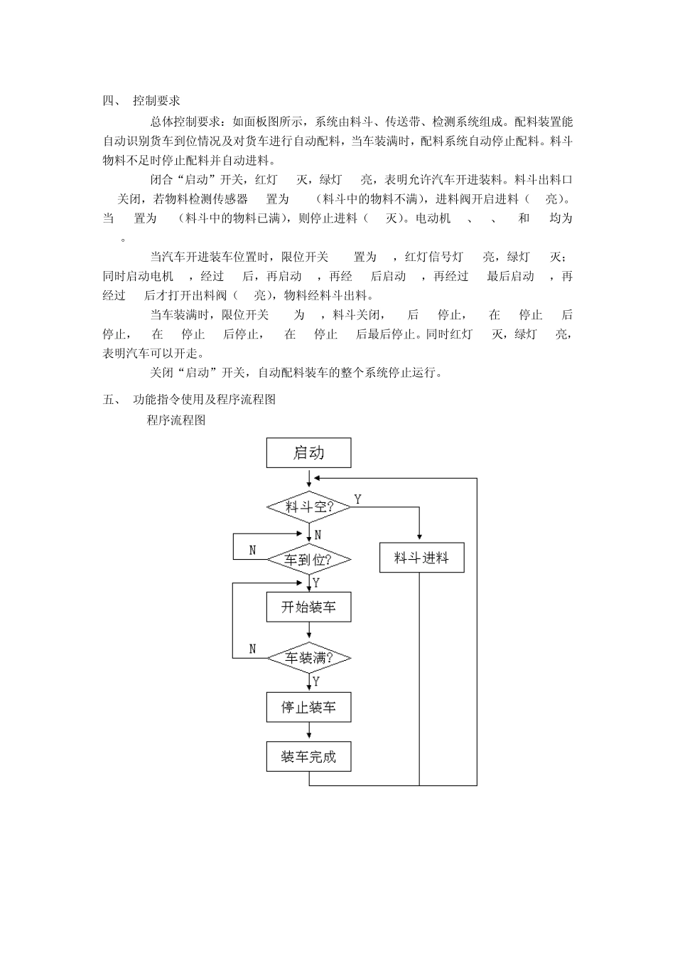 自动配料装车系统控制_第2页