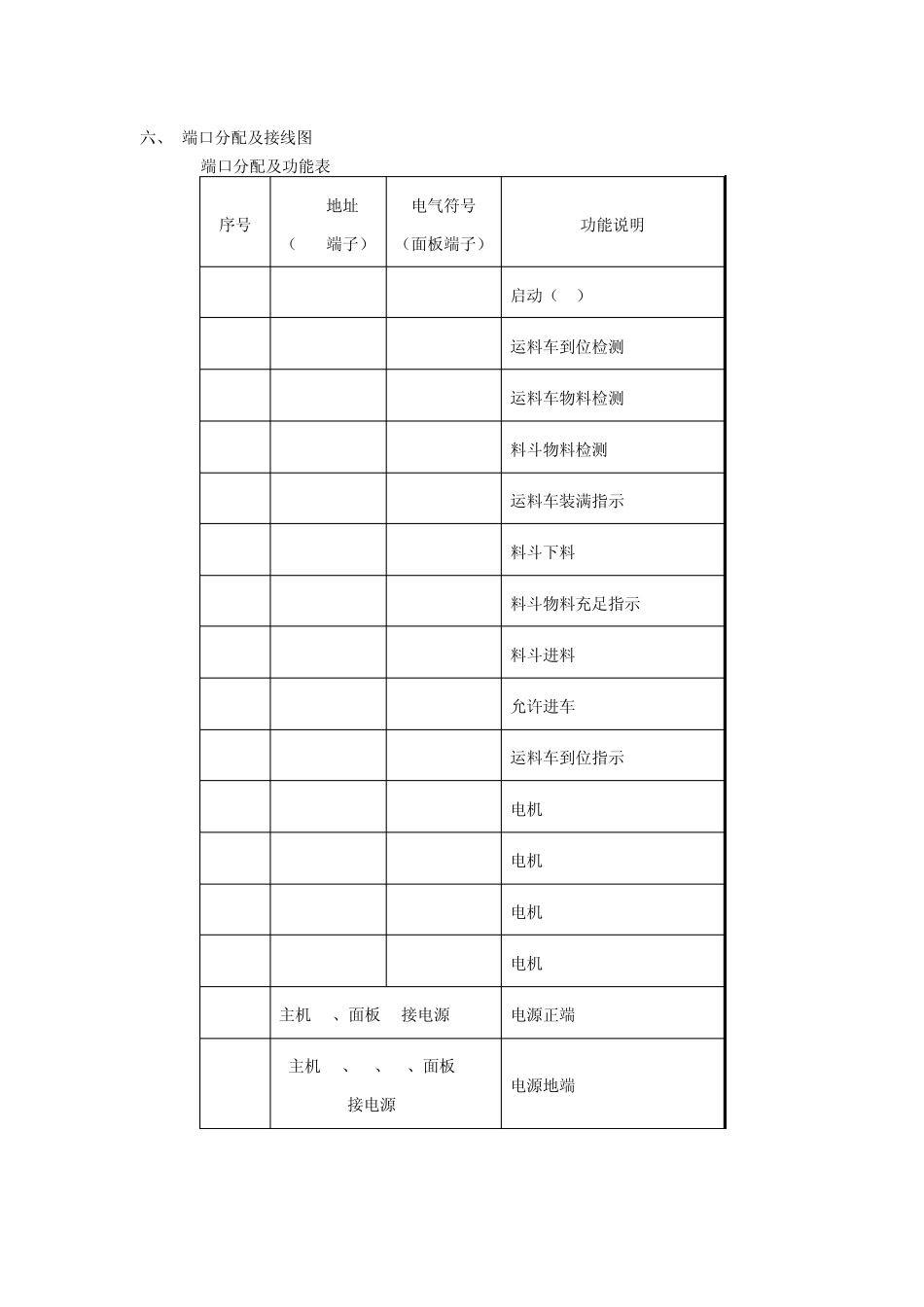 自动配料装车系统控制_第3页